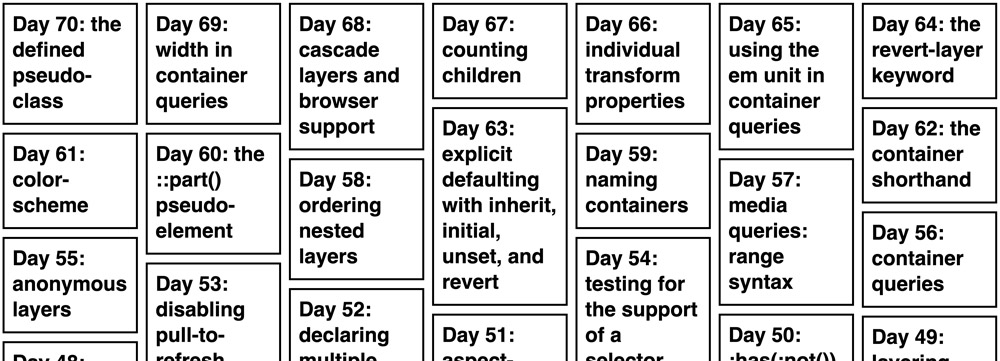 A 7-column grid. All items have a different height. They're only as large as they have to be.