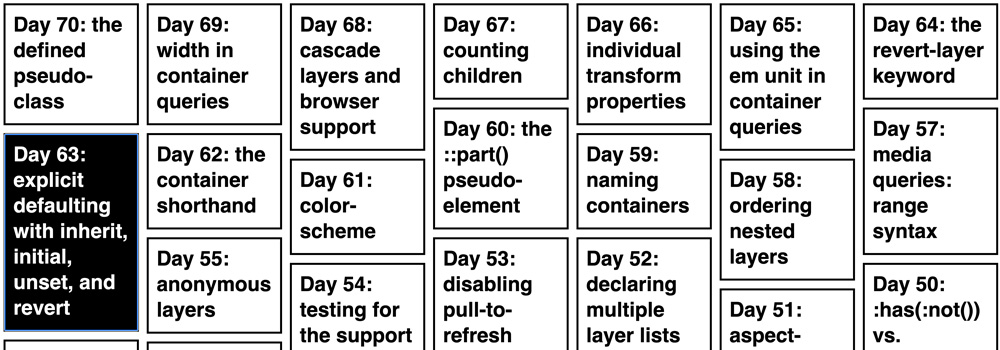 A 7-column grid. Only the placement for items in the first row matches DOM order. The rest is random.